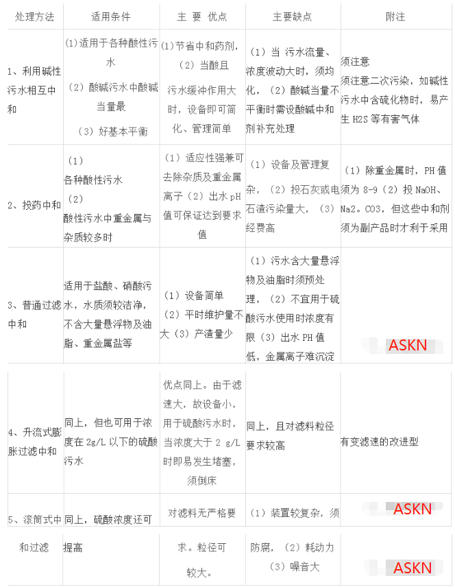 1667541651697342.png 排水4.png