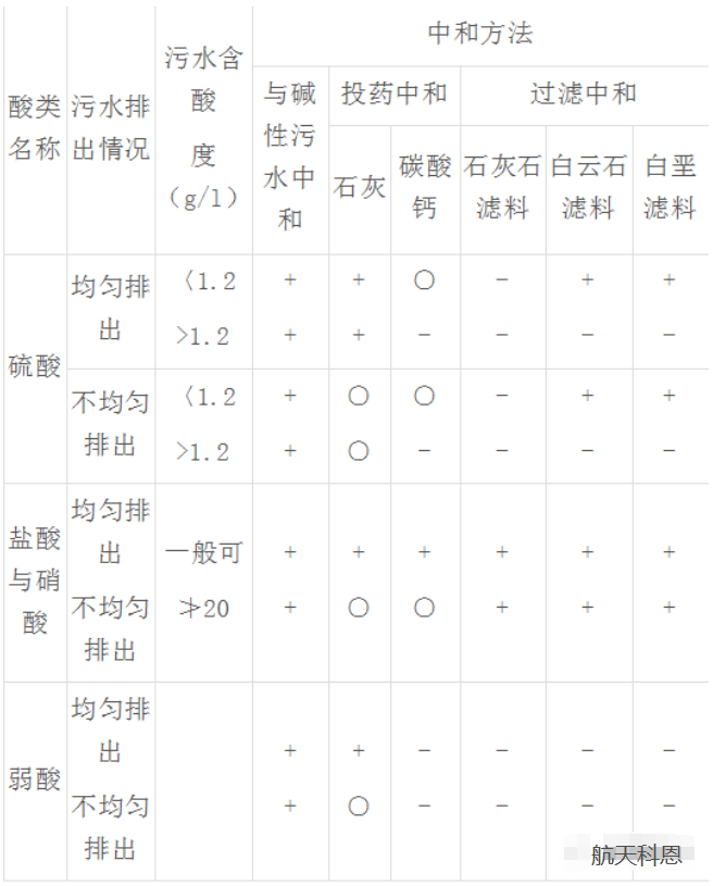 1667541785120343.png 排水3.png