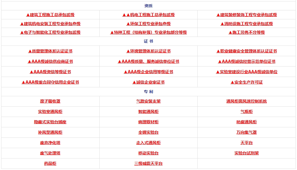 實(shí)驗(yàn)室建設(shè)資質(zhì)及專利